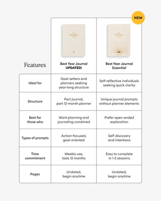 Best Year Journal Essential - Oat